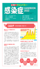 感染症ハンドブック